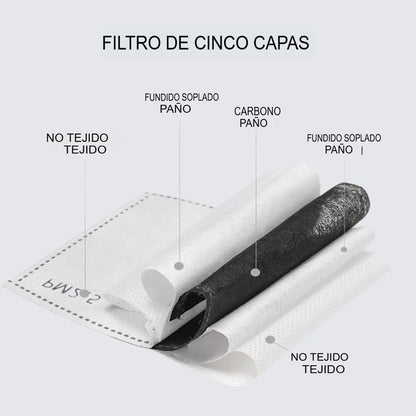 Protector facial antipolvo y resistente a la niebla