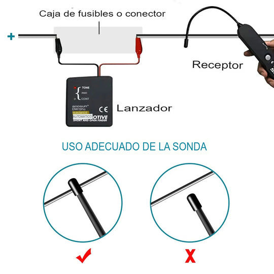 Azeert™ Inspector Electrónico + Mini Lámpara LED