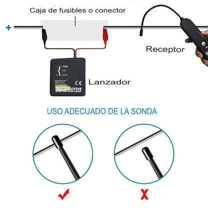 Azeert™ Inspector Electrónico + Mini Lámpara LED