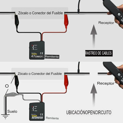 Azeert™ Inspector Electrónico + Mini Lámpara LED